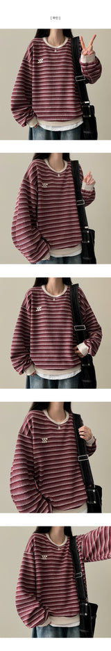 SS embroidered unit price ニットウェアスウェットシャツ