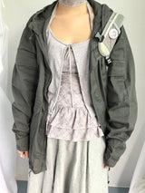 Check Layer Set