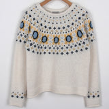 Raglan pattern - knt