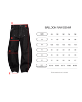 Balloon Raw Denim