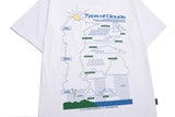 タイプオブクラウドグラフィックオーバーフィットTシャツ