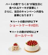 ろくお【ハートを押してケーキをあげてね】