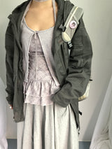 Check Layer Set