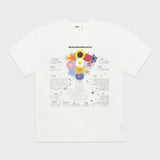 MM トゥエルブフラワーTシャツ in White