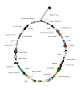 mix gemstone necklace