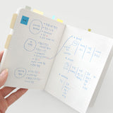 oab a paper / grid note