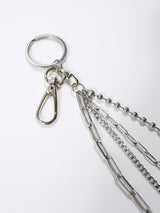 (UNISEX) Multi Chain Keyring
