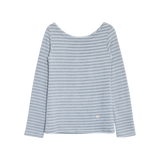 シンドロームインテージストライプTシャツ