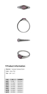 Cat's Eye Oval Stone Ring