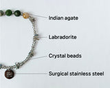 GEM STONE LABRADORITE BRACELET