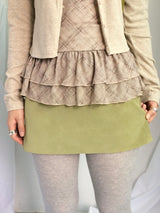 Check Layer Set