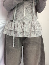 Check Layer Set