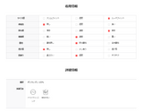 アスクロ TOKYOオーバーフィット マスタング