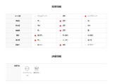 3TAPビションフリースニット (4color)