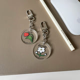 アイアムユアキーリング / I am your keyring. love