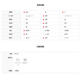 ステッチ ロー デニム セットアップ