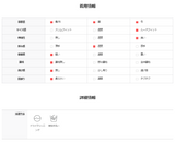 バンディングスラックス