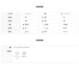 シナモンツイストVニット