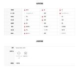 ディアガンスピマオーバフィットショートスリーブTシャツ