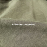 Rost Big Pocket Jumper (3color)