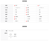 ノーディックニットカーディガン