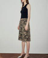 ロゴパッチスウェットショーツ / LOGO PATCH SWEAT-SHORTS (CAMOUFLAGE)
