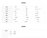 3 TAP ヘドン リバーシブル マスタング