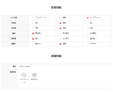 CMクロチェット半袖カーディガン