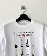 Electric box T 