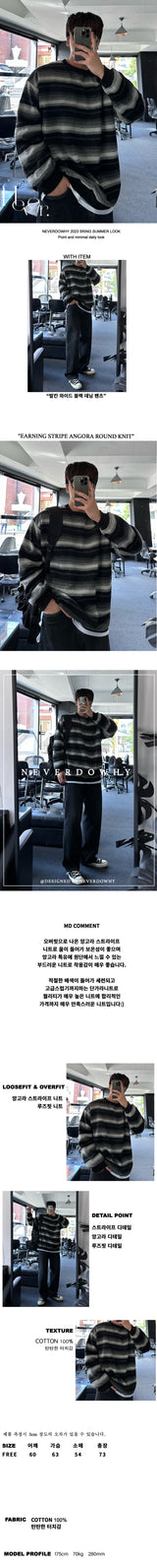 uring stripe angora round knit