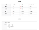ソリッドコンビフードジップアップ