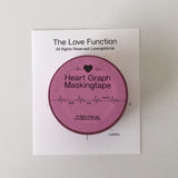 HeartGraph MaskingTape