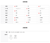 ツートングロッシーパデッドベスト